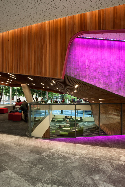 AUT University